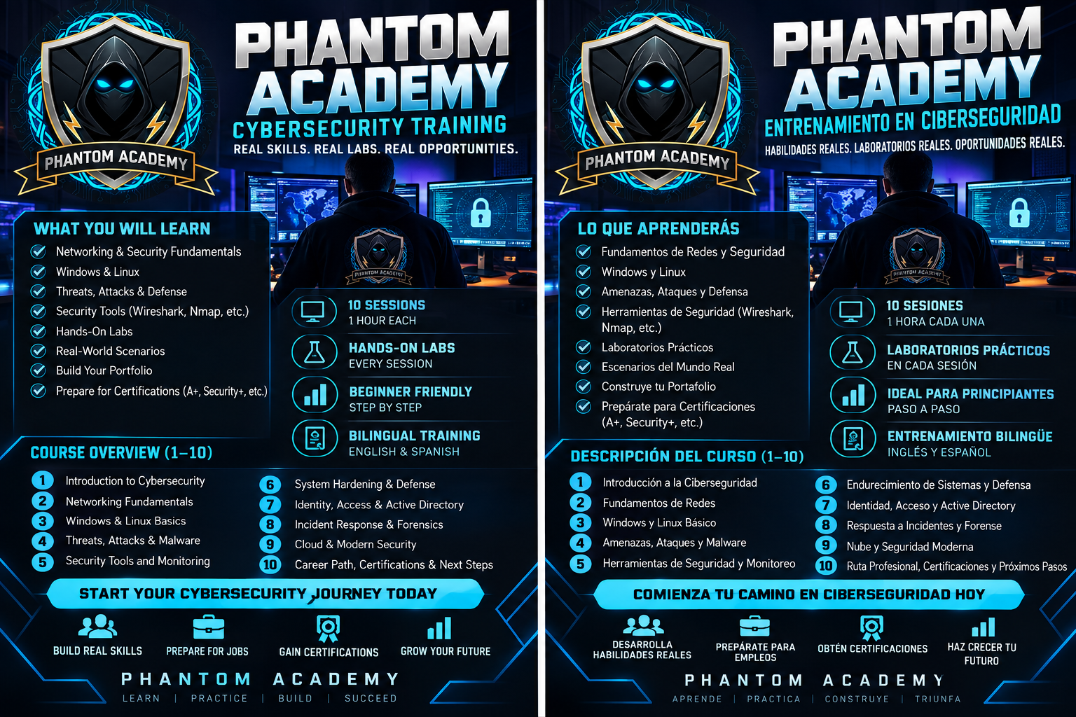 Phantom Academy cybersecurity training flyer in English and Spanish